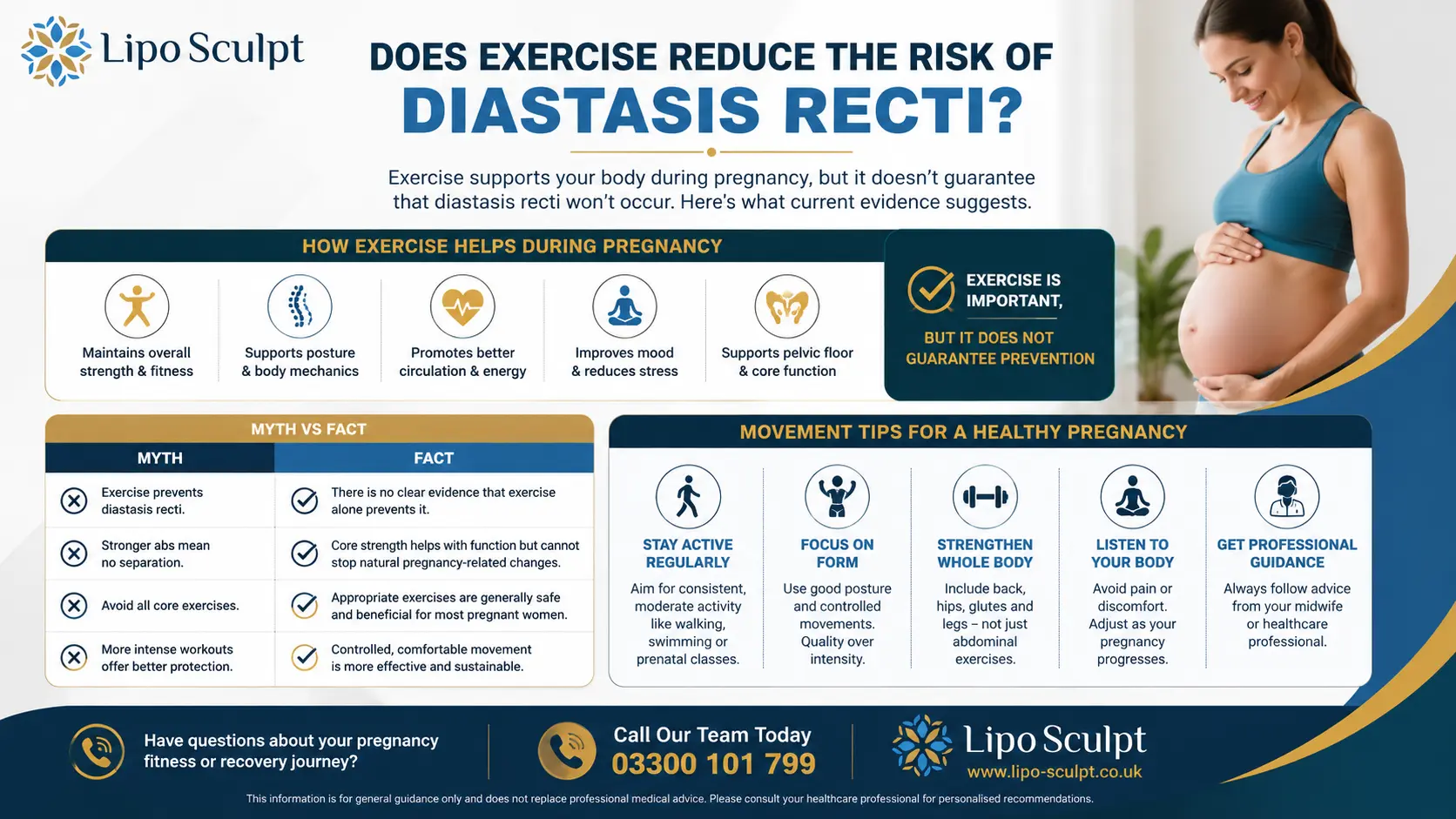 Does Exercise Reduce the Risk of Diastasis Recti? 1 Does excercise reduce the risk of diastasis recti Worthing : The Bigger Picture
